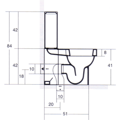 Axa Rond Toiletten
