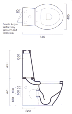 Catalano Sistema Zero+ Toiletten