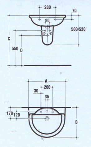 Wastafels