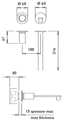 Kranen, Douches
